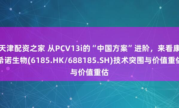 天津配资之家 从PCV13i的“中国方案”进阶，来看康希诺生物(6185.HK/688185.SH)技术突围与价值重估